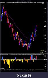 Click image for larger version

Name:	CL 10-10 (128 Volume)  8_26_2010_911.jpg
Views:	290
Size:	91.1 KB
ID:	19176