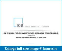 Accurate CL continuous back-adjusted chart-4122_4064_ice_presentation.pdf