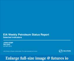 The CL Crude-analysis Thread-eia-weekly-petroleum-status-report.pdf