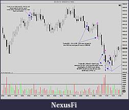 Click image for larger version

Name:	NinjaTrader%20Chart[1].JPG
Views:	303
Size:	241.7 KB
ID:	19188