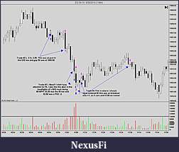 Click image for larger version

Name:	NinjaTrader%20Chart[1]2.JPG
Views:	306
Size:	240.5 KB
ID:	19189
