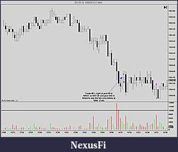 Click image for larger version

Name:	NinjaTrader%20Chart[1]3.JPG
Views:	371
Size:	174.7 KB
ID:	19190
