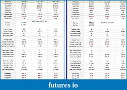 Click image for larger version

Name:	Revised Performance Summaries.JPG
Views:	732
Size:	171.6 KB
ID:	19199