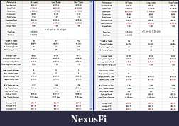 Click image for larger version

Name:	Revised Performance Summaries.JPG
Views:	859
Size:	171.6 KB
ID:	19199