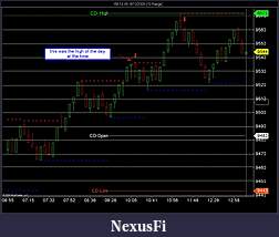 Click image for larger version

Name:	YM 12-09  9_10_2009 (10 Range).jpg
Views:	681
Size:	132.2 KB
ID:	1920