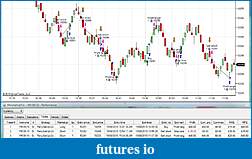 Click image for larger version

Name:	YM Auto Trades.jpg
Views:	387
Size:	105.8 KB
ID:	19217
