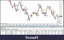 Click image for larger version

Name:	YM Auto Trades.jpg
Views:	498
Size:	105.8 KB
ID:	19217
