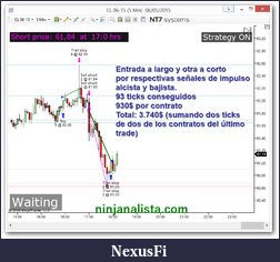 Click image for larger version

Name:	caza noticias en CL con ninjatrader tras noticia de inventarios de crudo 93 ticks 06-05.png
Views:	224
Size:	64.3 KB
ID:	192244