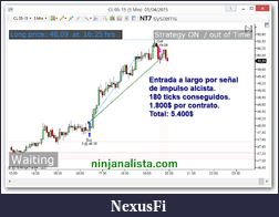 Click image for larger version

Name:	CL en ninjatrader con sistema caza noticias de nt7systems fantastico trade conseguido 01-04.png
Views:	232
Size:	55.4 KB
ID:	192246