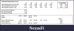 Click image for larger version

Name:	Premarket Homework for 27 Aug Fri.jpg
Views:	241
Size:	44.9 KB
ID:	19231