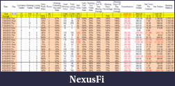 Click image for larger version

Name:	PnL.png
Views:	323
Size:	105.7 KB
ID:	19232