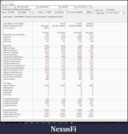 Click image for larger version

Name:	2015-09-08_weekly_stats.png
Views:	225
Size:	90.3 KB
ID:	192349