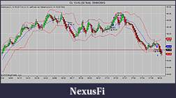 Click image for larger version

Name:	CL 10-15 (30 Tick)  09_09_2015.jpg
Views:	232
Size:	78.6 KB
ID:	192377