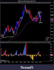 Click image for larger version

Name:	YM 09-10 (128 Volume)  8_27_2010_828.jpg
Views:	278
Size:	78.1 KB
ID:	19244