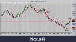 Click image for larger version

Name:	TF 09-15 (144 Tick)  09_09_2015.jpg
Views:	231
Size:	80.0 KB
ID:	192459