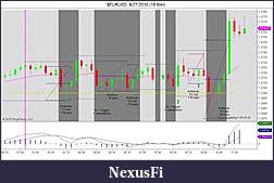 Click image for larger version

Name:	$EURUSD  8_27_2010 (15 Min).jpg
Views:	330
Size:	108.6 KB
ID:	19245