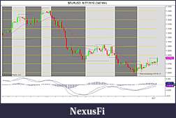 Click image for larger version

Name:	$EURUSD  8_27_2010 (240 Min).jpg
Views:	291
Size:	111.2 KB
ID:	19246