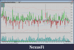 Click image for larger version

Name:	150912_225540_CQG_QTrader_Chart_NOB_-_NOB_(10yr_-_30yr)_ICS_Spread_Equalized_Active_Daily_Contin.png
Views:	455
Size:	103.4 KB
ID:	192806
