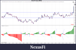 Click image for larger version

Name:	FDAX 09-15-1 Min-9.13.2015-11.39.39.png
Views:	310
Size:	113.2 KB
ID:	192814