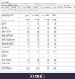Click image for larger version

Name:	2015-09-13_week_stats.png
Views:	188
Size:	69.5 KB
ID:	192820