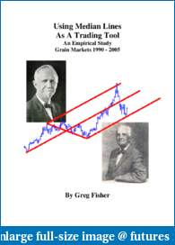 Market Geometry Institute-greg-fisher-median-lines.pdf