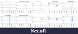 Click image for larger version

Name:	CL Graphs.png
Views:	301
Size:	53.4 KB
ID:	19298
