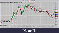 Click image for larger version

Name:	CL 10-15 (60 Tick)  16_09_2015.jpg
Views:	265
Size:	77.8 KB
ID:	193010