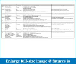 Beth's Journey to Make Her Millions-system-review-aug-2010.pdf