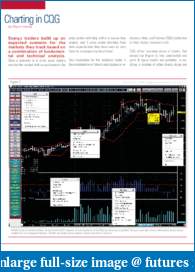 CQG platform (CQG Trader/CQG Integrated Client)-cqgcharting.pdf