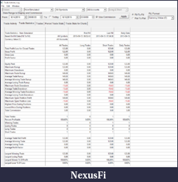 Click image for larger version

Name:	2015-09-19_weeks_stats.png
Views:	163
Size:	66.7 KB
ID:	193359