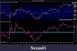 Click image for larger version

Name:	VWAP Oscillator.jpg
Views:	403
Size:	120.9 KB
ID:	19345