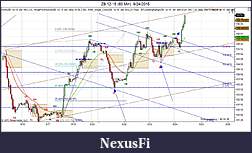 Click image for larger version

Name:	ZB 12-15 (60 Min)  9_24_2015made it.jpg
Views:	279
Size:	175.4 KB
ID:	193670