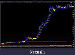 Click image for larger version

Name:	GC 12-15 (1 Min)  9_24_2015 huge move.jpg
Views:	343
Size:	140.4 KB
ID:	193699