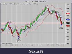 Click image for larger version

Name:	CL 11-15 (60 Tick)  25_09_2015.jpg
Views:	236
Size:	59.1 KB
ID:	193734