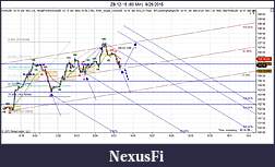 Click image for larger version

Name:	ZB 12-15 (60 Min)  9_25_2015 possible path monday.jpg
Views:	237
Size:	172.3 KB
ID:	193775