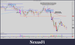 Click image for larger version

Name:	ES 12-15 (5 Min)  25_09_2015_VSA Breakout.png
Views:	352
Size:	99.2 KB
ID:	193809