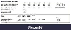 Click image for larger version

Name:	Premarket Homework for 30 Aug Mon.jpg
Views:	238
Size:	46.1 KB
ID:	19382