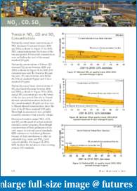 VW scandal and impact on German economy-no2coso2.pdf