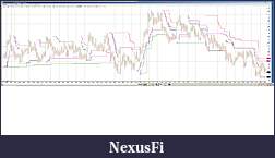 Click image for larger version

Name:	PnF w 3 TS Supertrends.jpg
Views:	476
Size:	985.0 KB
ID:	19389
