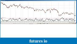 Click image for larger version

Name:	1min EURUSD Ultimate Osc.jpg
Views:	325
Size:	727.1 KB
ID:	19390