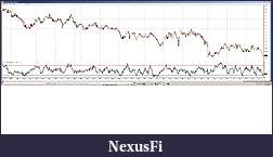 Click image for larger version

Name:	1min EURUSD Ultimate Osc.jpg
Views:	418
Size:	727.1 KB
ID:	19390