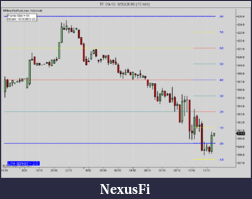 Click image for larger version

Name:	TF 09-10  8_30_2010 (15 Min).png
Views:	580
Size:	47.4 KB
ID:	19391