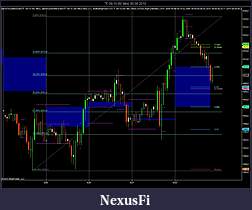 Click image for larger version

Name:	Chart 1 - Rolling Pivots and Fib Retracement.jpg
Views:	204
Size:	121.1 KB
ID:	19392