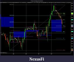 Click image for larger version

Name:	Chart 1 - Rolling Pivots and Fib Retracement.jpg
Views:	282
Size:	121.1 KB
ID:	19392