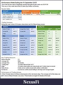 Click image for larger version

Name:	Results.jpg
Views:	296
Size:	60.0 KB
ID:	193947