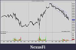 Click image for larger version

Name:	NinjaTrader Chart(4)1.JPG
Views:	367
Size:	189.2 KB
ID:	19405