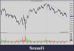 Click image for larger version

Name:	NinjaTrader Chart(5)2.JPG
Views:	359
Size:	199.1 KB
ID:	19406