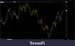 Click image for larger version

Name:	ES-201512-GLOBEX [C] [M]  2000 Trades  #1 2015-09-30  21_30_04.730.png
Views:	298
Size:	95.9 KB
ID:	194168