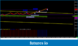 Click image for larger version

Name:	dax tgt.png
Views:	218
Size:	20.5 KB
ID:	194230