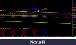 Click image for larger version

Name:	dax tgt.png
Views:	222
Size:	20.5 KB
ID:	194230